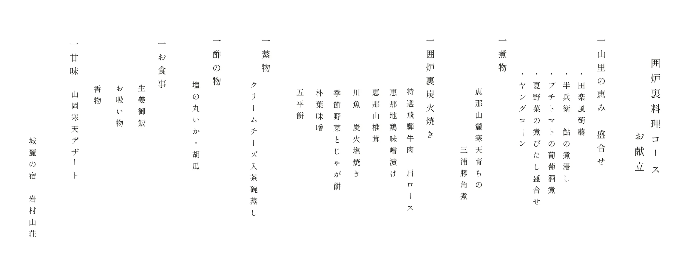飛騨牛・囲炉裏料理のお品書き